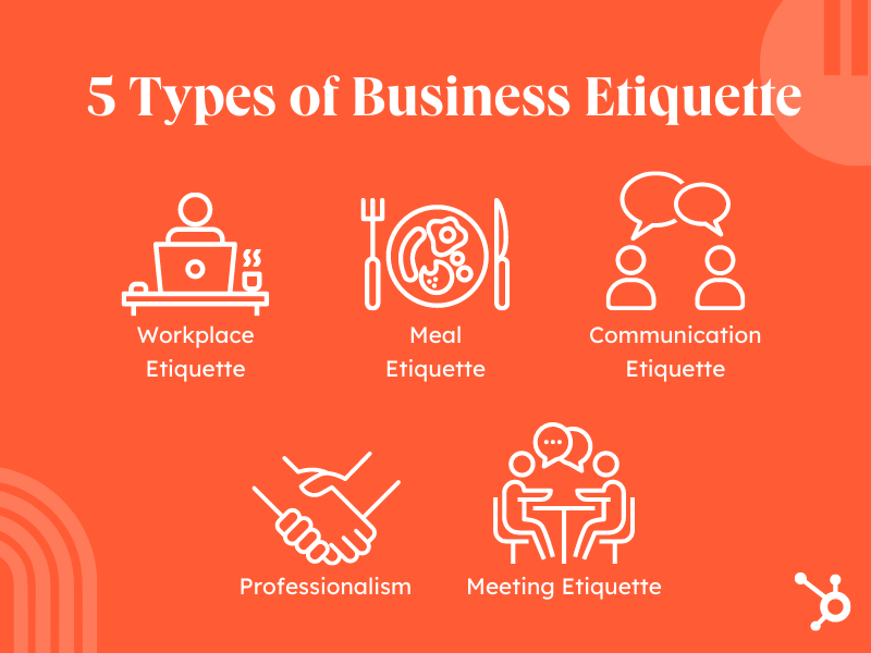 5 Types Of Business Etiquette